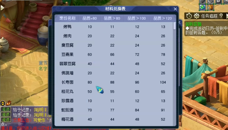 梦幻西游挖宝图怎么出货 梦幻西游挖宝图怎么出货