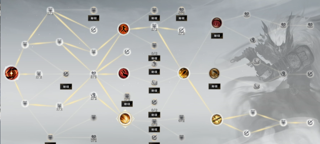 诛仙世界鬼王怎么样 诛仙世界鬼王怎么样