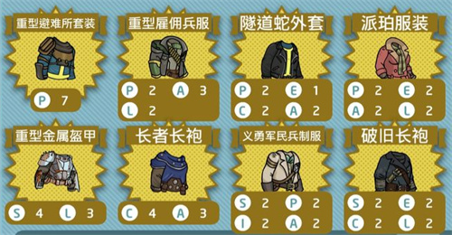 辐射避难所武器怎么得 辐射避难所武器怎么得