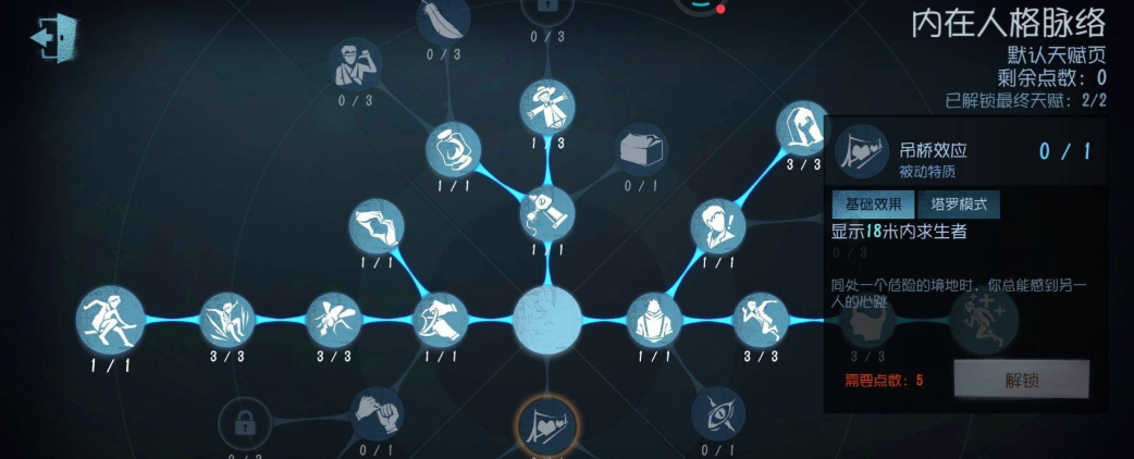 第五人格人格怎么分配