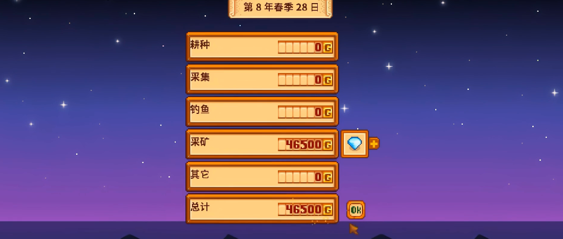 星露谷物语宝石复制机流怎么样