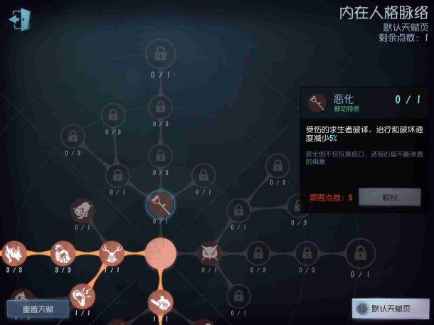 第五人格人格怎么分配