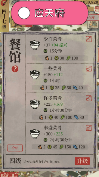 江南百景图的货物怎么收
