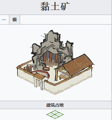 江南百景图粘土矿放哪好 江南百景图粘土矿放哪好