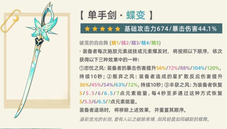 原神蝶变属性强度怎么样 原神蝶变属性强度怎么样