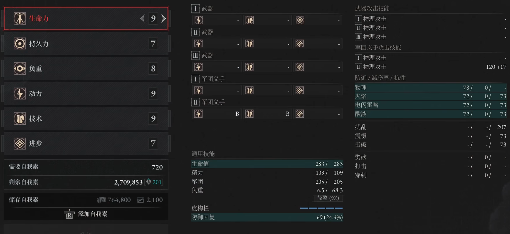 匹诺曹的谎言如何加点 匹诺曹的谎言如何加点