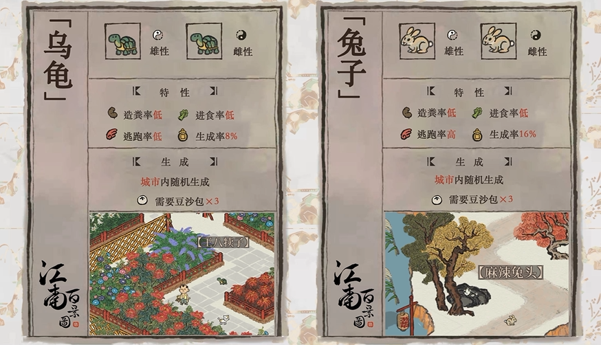 江南百景图杜言行分配在哪里 江南百景图杜言行分配在哪里