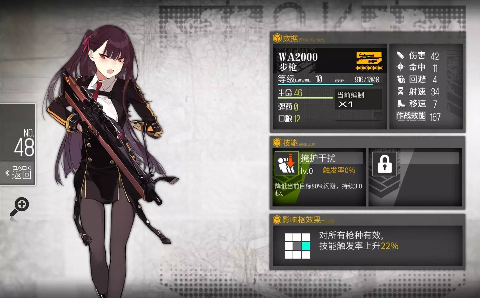 少女前线sig510值得练吗 少女前线sig510值得练吗