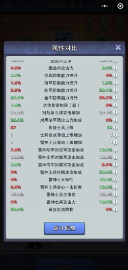 口袋奇兵如何提升战力