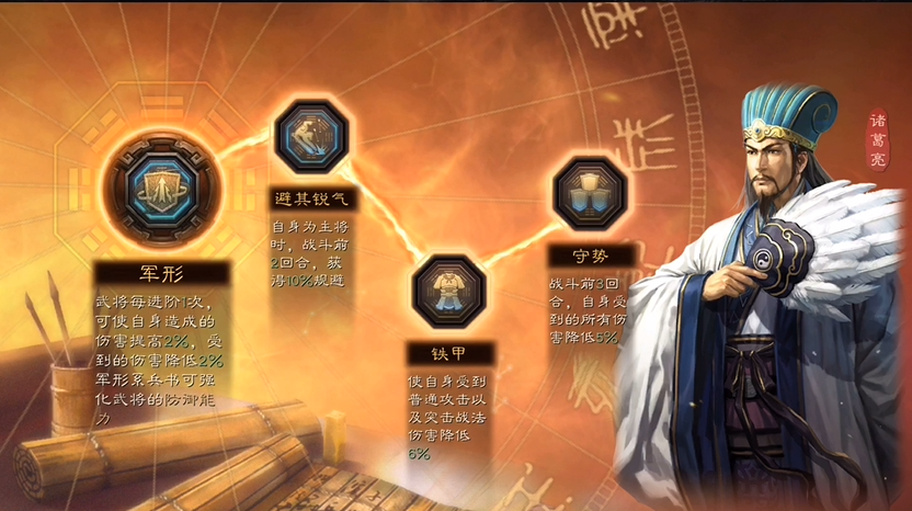 三国志战略版怎么完成群雄伐董 三国志战略版怎么完成群雄伐董