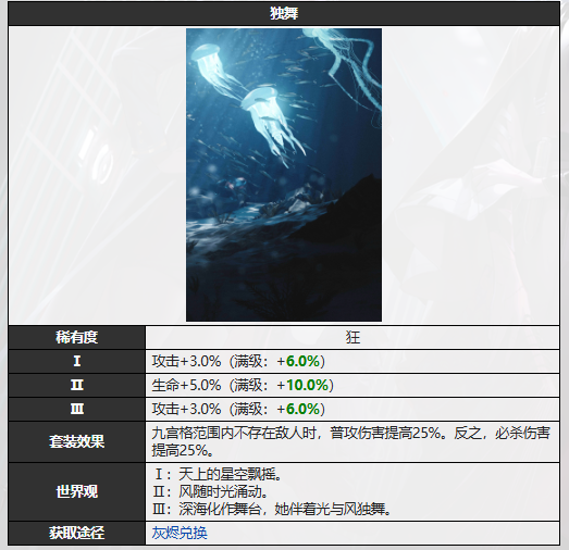 无期迷途烙印独舞适合谁 无期迷途烙印独舞适合谁