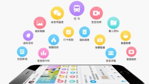 掌通家园园丁版