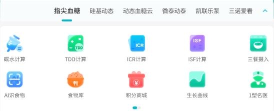 糖糖圈