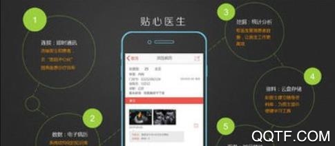山东医健通求医治疗版