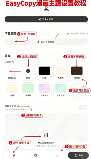 EasyCopy漫画