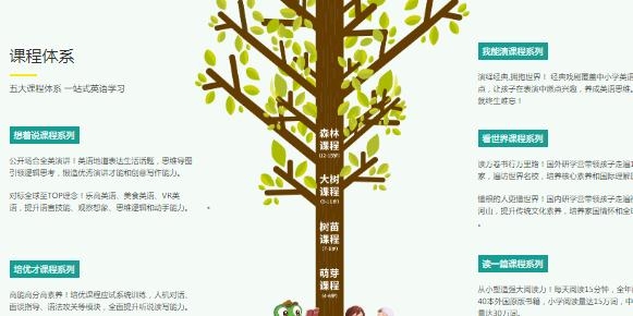 树童相机