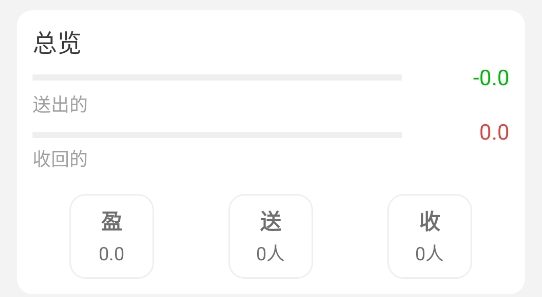 份子助手
